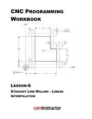 cnc lesson 1|Lathe and milling lesson plan.